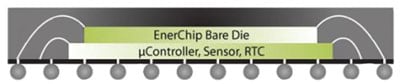 EnerChip bare die μController, sensor, RTC Image of EnerChip bare die μController, sensor, RTC