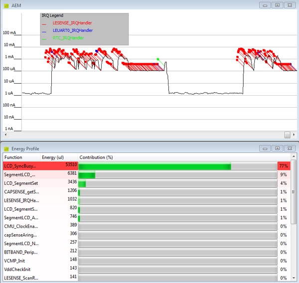 energyAware Profiler detail Image of energyAware Profiler detail