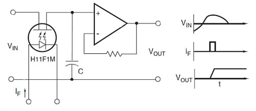 electrically isolated sample and hold Image of electrically isolated sample and hold