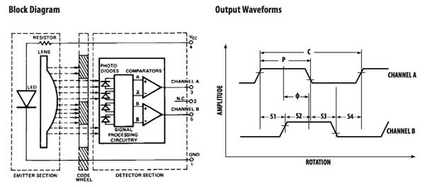 Two pairs of photodiodes Image of Two pairs of photodiodes