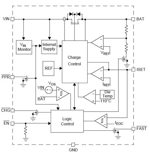 Fairchild MC34673 Image of Fairchild MC34673