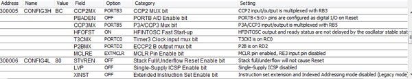 MPLAB shows the meaning of each bit in the SFRs Image of MPLAB shows the meaning of each bit in the SFRs