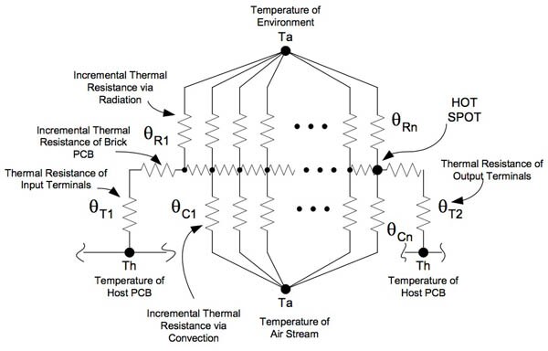 Emerson Network Power thermal resistance of a power module Image of Emerson Network Power thermal resistance of a power module
