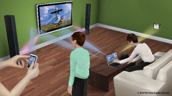 IEE802.11ad 60 GHz Wi-Fi standard Image of IEE802.11ad 60 GHz Wi-Fi standard