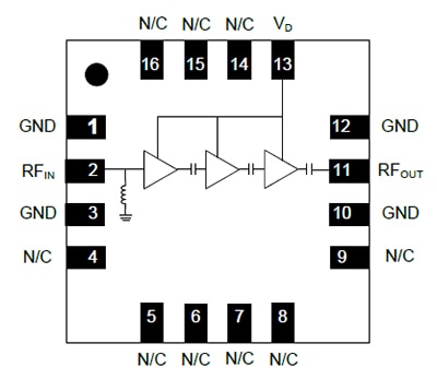 MACOM MAAL-011111 LNA Diagram of MACOM MAAL-011111 LNA