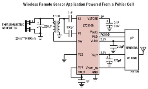 Linear Technology's LTC3108 DC/DC converter is ideal for managing the surplus energy Image of Linear Technology's LTC3108 DC/DC converter is ideal for managing the surplus energy