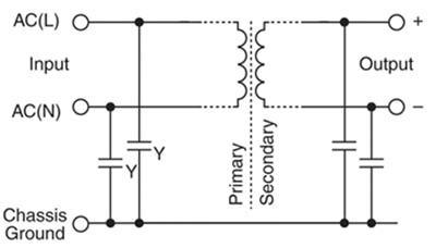 Simplified diagram showing “Y” cap locations Simplified diagram showing “Y” cap locations