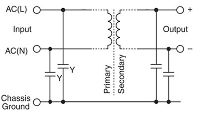 Simplified diagram showing “Y” cap locations Simplified diagram showing “Y” cap locations