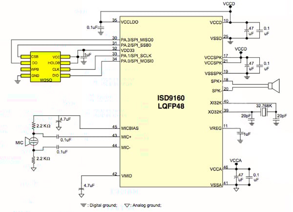 Nuvoton ISD9160 diagram Diagram of Nuvoton ISD9160