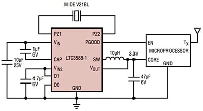 Linear Technology LTC3588-1 Image of Linear Technology LTC3588-1