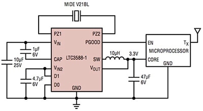 Linear Technology LTC3588-1 Linear Technology LTC3588-1 图片