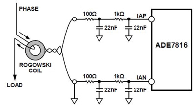 Rogowski coil using the Analog Devices ADE7816 Rogowski coil using the Analog Devices ADE7816