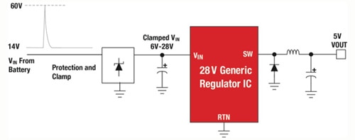 Texas Instruments 28 V regulator Texas Instruments 28 V regulator