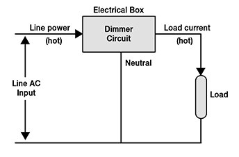 The three-wire branch circuit Image of The three-wire branch circuit