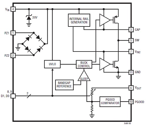 Linear’s LTC3588-1 Diagram of Linear’s LTC3588-1