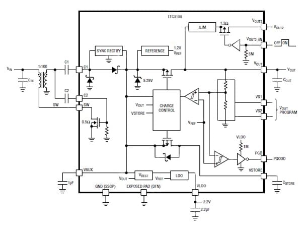 Linear Technology LTC3108 energy-harvesting power manager Linear Technology LTC3108 energy-harvesting power manager