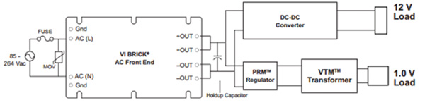 VI Brick AC/DC front-end VI Brick AC/DC front-end
