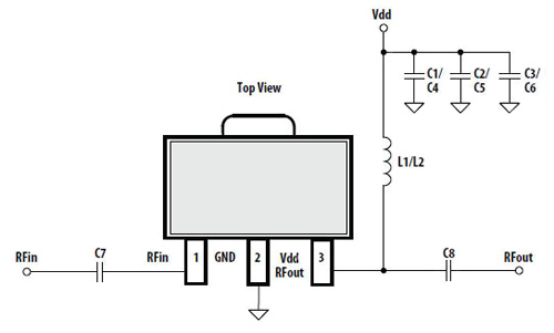 The SOT packages The SOT packages