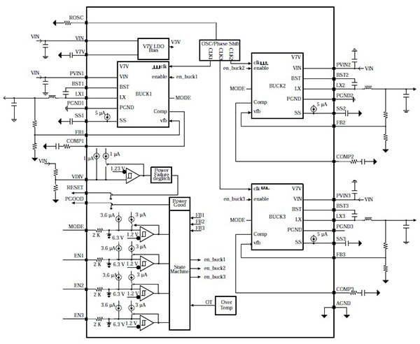 Texas Instruments TPS65261 triple synchronous step-down converter Diagram of Texas Instruments TPS65261 triple synchronous step-down converter