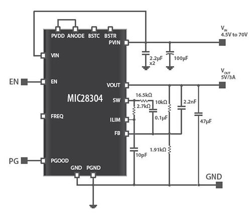 Micrel’s micropower module MIC28304 Diagram of Micrel’s micropower module MIC28304