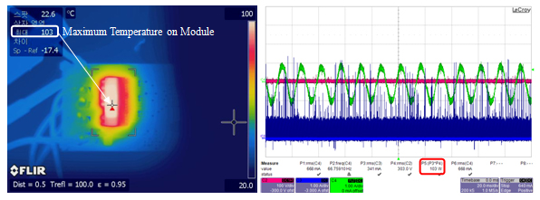 Motor operation test without heatsink Image of motor operation test without heatsink