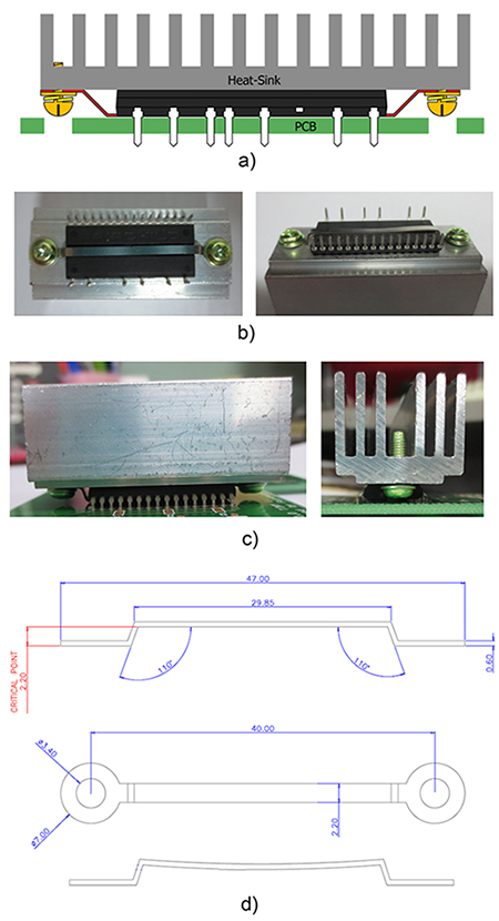 Heatsink clips Image of heatsink clips