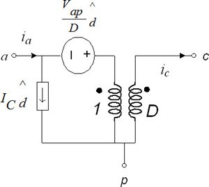 PWM switch in CCM Image of PWM switch in CCM
