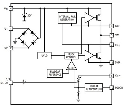 Linear Technology LTC3588-2 Image of Linear Technology LTC3588-2
