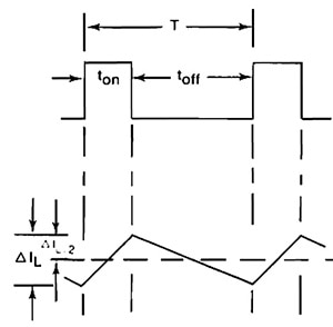 Input voltage switching inductor ripple Image of input voltage switching inductor ripple