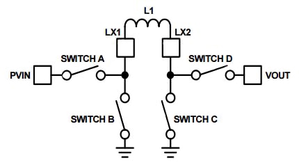 Intersil’s newest buck-boost regulators Image of Intersil’s newest buck-boost regulators