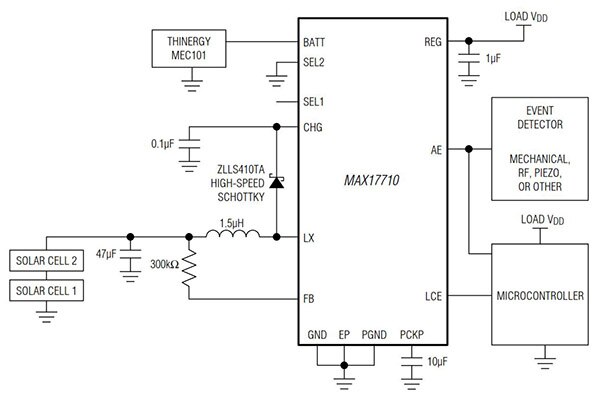 MAX17710 from Maxim Integrated Diagram of MAX17710 from Maxim Integrated