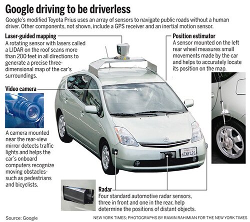 Google driverless car and its sensors Image of Google driverless car and its sensors