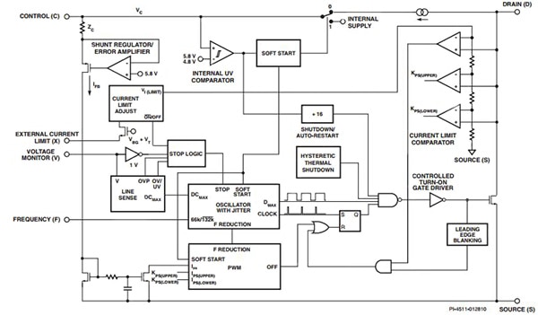 Power Integrations TOPSwitch-JX (click for full-size) Image of Power Integrations TOPSwitch-JX (click for full-size)