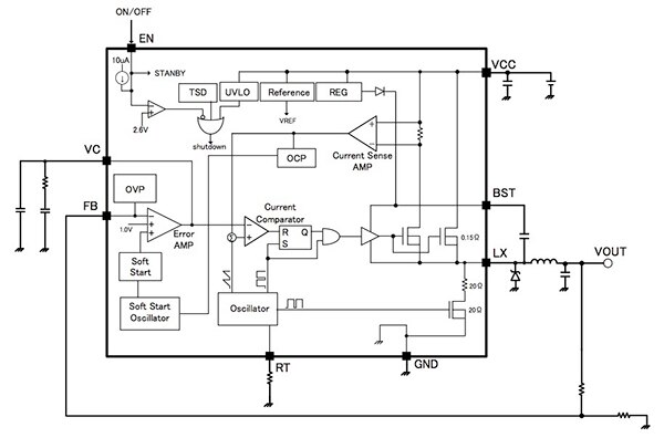 Rohm Semiconductor BD9G341EFJ Diagram of Rohm Semiconductor BD9G341EFJ