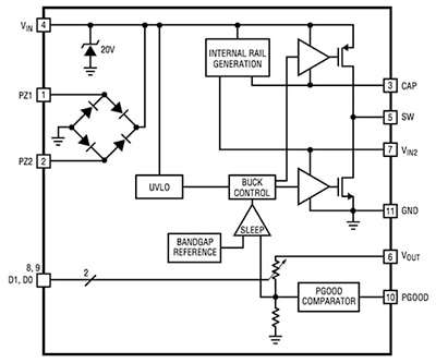 Linear Technology LTC3588-2 Diagram of Linear Technology LTC3588-2