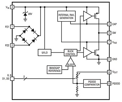 Linear Technology LTC3588-2 Diagram of Linear Technology LTC3588-2