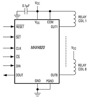Maxim Integrated MAX4820 (serial interface) and MAX4821 (parallel interface) Image of Maxim Integrated MAX4820 (serial interface) and MAX4821 (parallel interface)