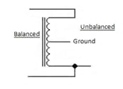 Non-isolated balun Image of non-isolated balun