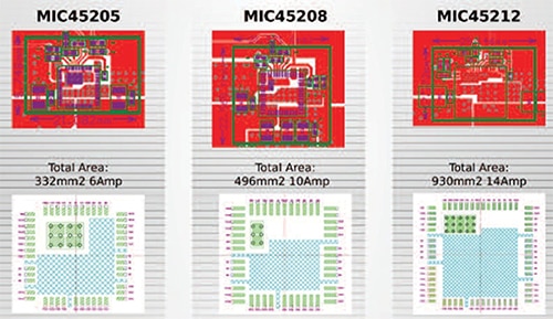 Microchip MIC452xx family of parts Image of Microchip MIC452xx family of parts