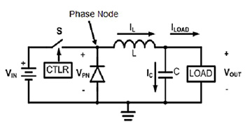 Buck regulator Image of buck regulator