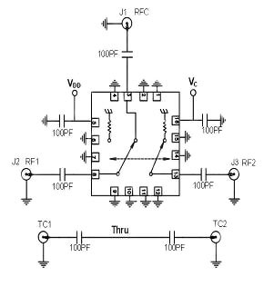 50 Ohm SPDT RF3025TR7 from RF Micro Devices Image of 50 Ohm SPDT RF3025TR7 from RF Micro Devices