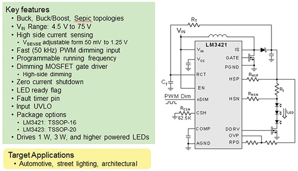 Texas Instruments LM3421/23 low-side constant current controllers Image of Texas Instruments LM3421/23 low-side constant current controllers