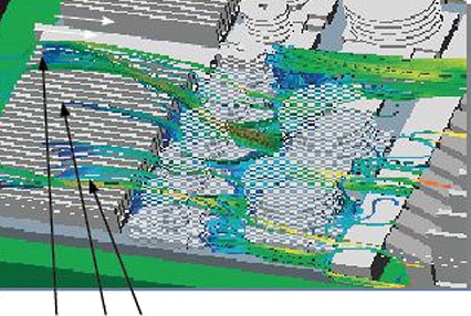 Premature egress of the flow Image of premature egress of the flow