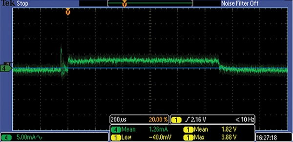 Current consumption while processing a routine at 12 MHz 以 12 MHz 處理常式時的電流消耗圖