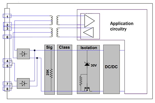 System powered by an IEEE 802.3af connection Diagram of system powered by an IEEE 802.3af connection