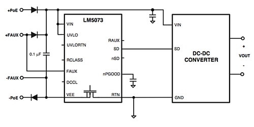 Texas Instruments LM5073 Diagram of Texas Instruments LM5073