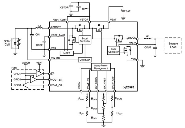 Texas Instruments BQ25570 Diagram of Texas Instruments BQ25570