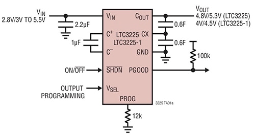 Linear Technology LTC3225 Diagram of Linear Technology LTC3225