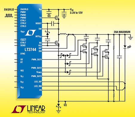 Linear Technology LT3744 step-down LED driver Diagram of Linear Technology LT3744 step-down LED driver