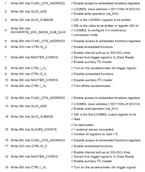 Sample code for configuring STMicroelectronic's LSM6DS3 in sensor hub mode. Sample code for configuring STMicroelectronic's LSM6DS3 in sensor hub mode.